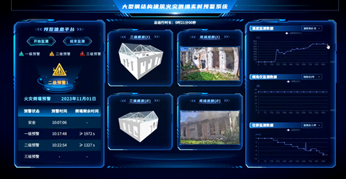 大型钢结构建筑火灾倒塌实时预警系统界面